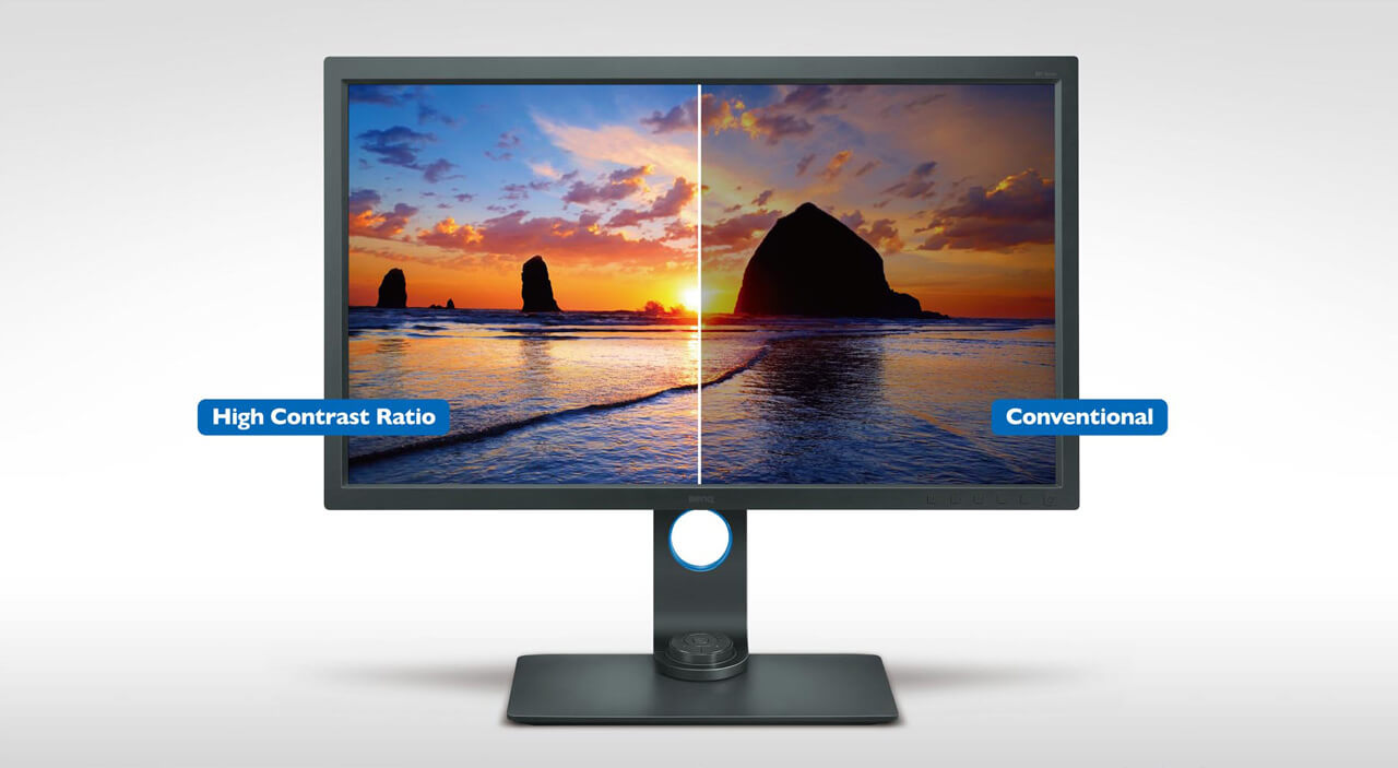 What is The Best Monitor Panel for Photographers?